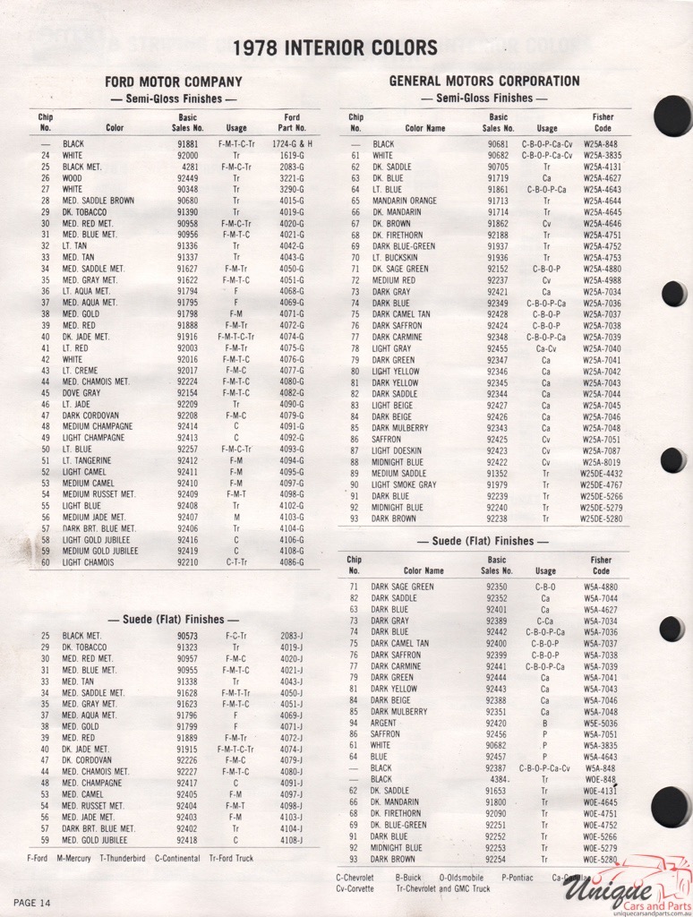 1978 General Motors Paint Charts Acme 7